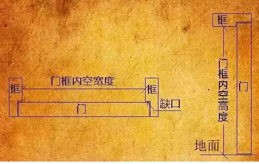 69.8厘米鲁班尺吉凶,鲁班尺312毫米的吉凶