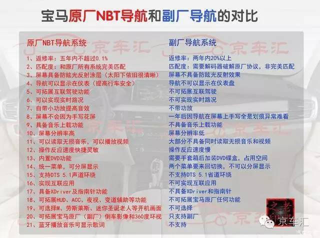 宝马原厂nbt是什么,宝马nbt都有什么功能