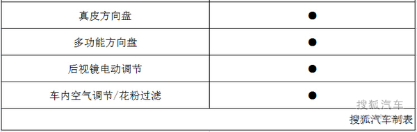 拥有一辆好车真的那么重要吗,拥有这辆车意味什么