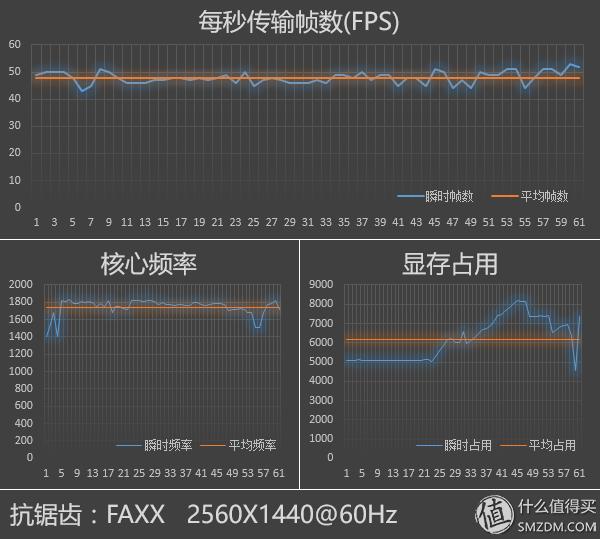 英伟达1070ti显卡,英伟达gtx10708g显卡怎么样