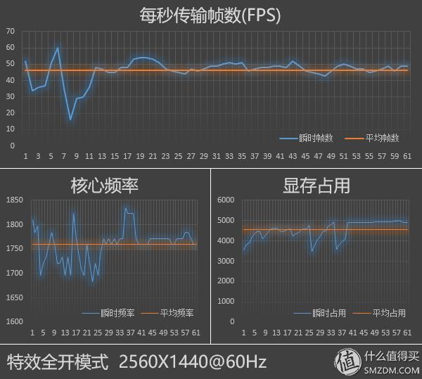 英伟达1070显卡什么时候发布的,英伟达1070ti显卡值得买吗