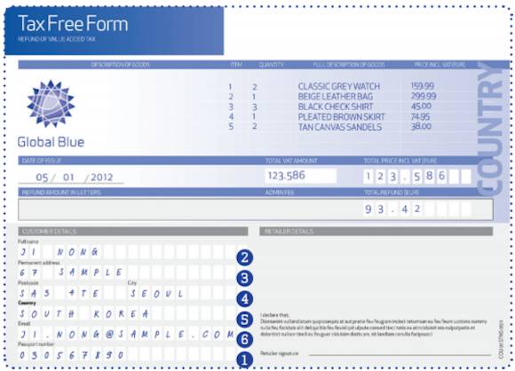 欧洲退税攻略,欧洲旅游没带visa卡怎么退税