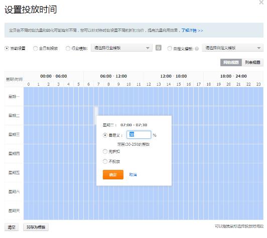 食品爆款直通车推广,食品类目直通车关键词