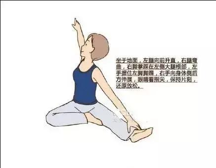 产后七日形体恢复操,产后七日操