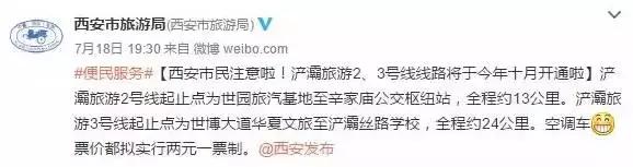 西安人挺住！再过几天，18个好消息扑面而来！快奔走相告吧！