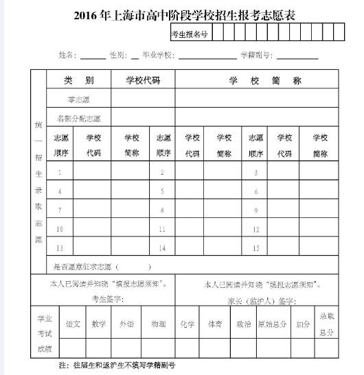 中考提前批在哪个网站报名,中考提前批结果怎么样查询