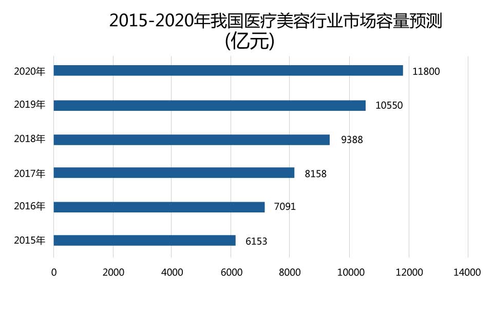 美图在港上市了吗,美图新品上市