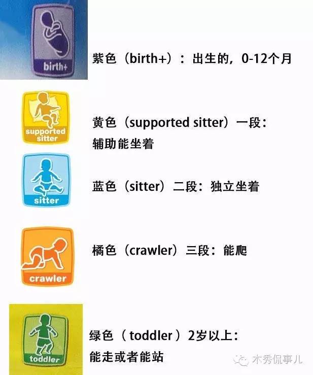 婴儿高铁米粉哪个品牌最好,宝宝米粉怎么选老爸评测