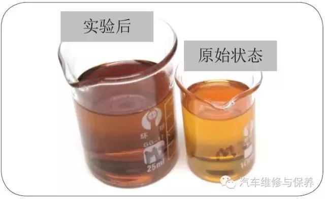 润滑油变黑了还能换吗,润滑油变黑的原因不包括