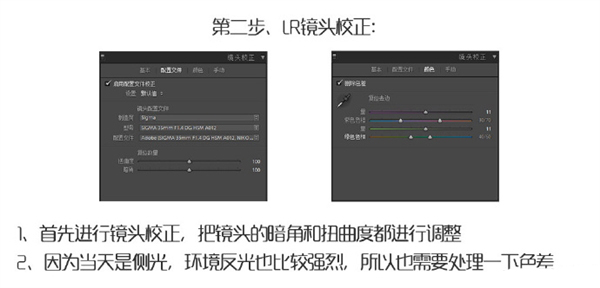 修出好照片的摄影后期技法100例,摄影知识如何拍出一张好照片