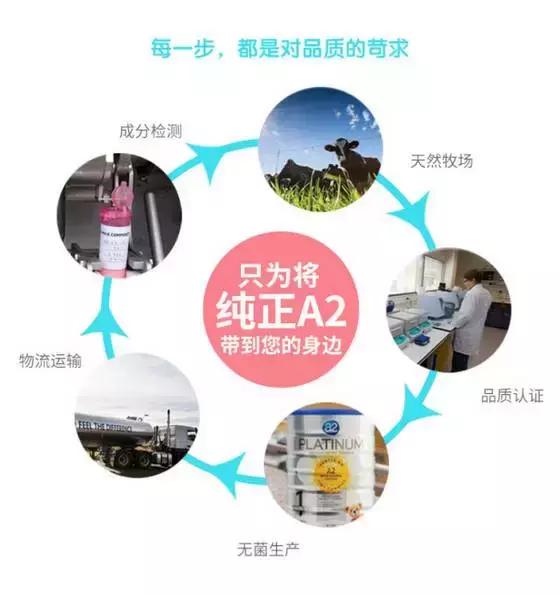 宝宝病毒性腹泻是什么原因引起的,小孩春季腹泻呕吐是什么原因引起