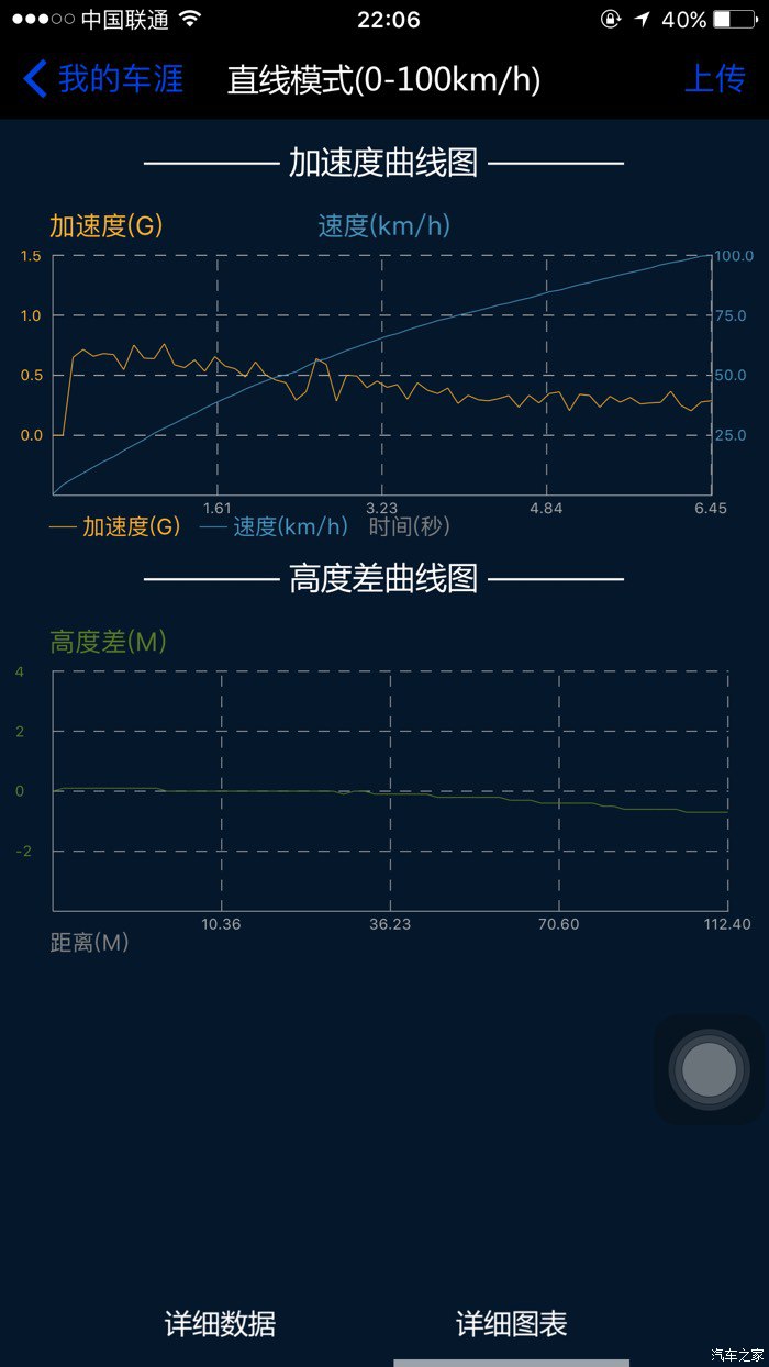 宝马x3曜夜版黑武士落地价,宝马x3黑武士静态体验