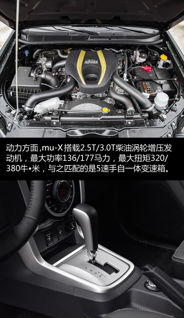 20多万又有面子又性价比高的suv,要空间又要动力四款性能suv推荐