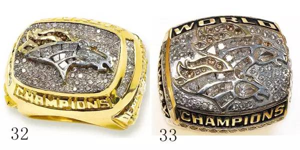 历届超级碗冠军得主,超级碗夺冠次数球队排名