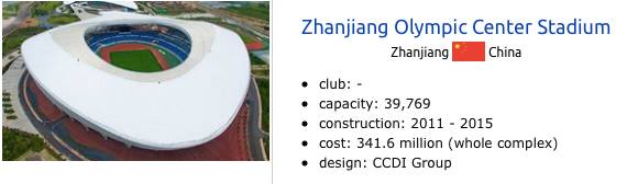 中国十佳体育场,2018年度十大最佳体育场