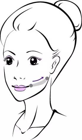 矫正嘴巴歪的穴位,矫正脸歪嘴斜的方法