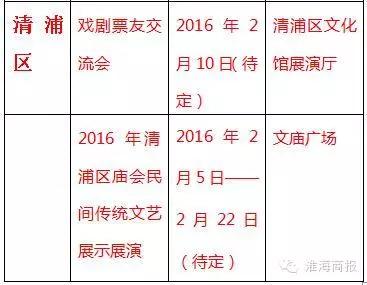 年味丰富的地方,淮安过年都吃些什么