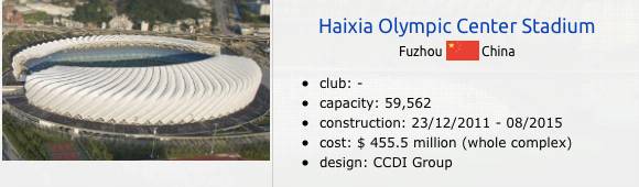 中国十佳体育场,2018年度十大最佳体育场