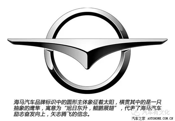 合资海马汽车,海马汽车深度解析
