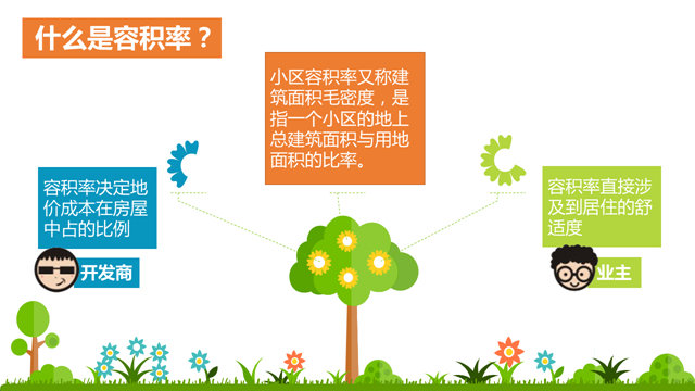 买房看公摊面积注意事项,买房是看低密度还是看容积率