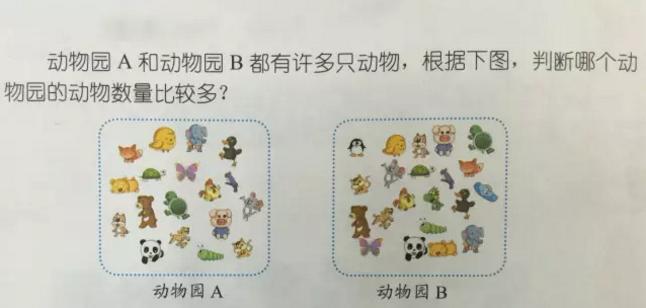 如何培养数学学习中的抽象能力,冰山下的数学