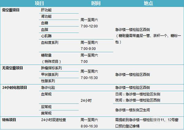 上海新华医院冬季挂号,上海新华医院挂号攻略