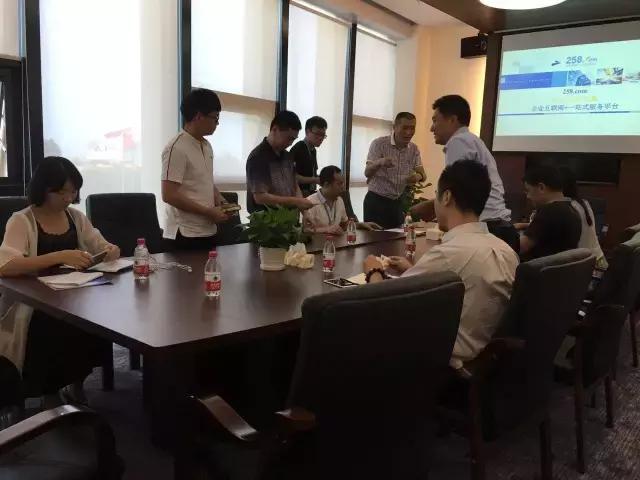 厦门258集团现状,258集团厦门