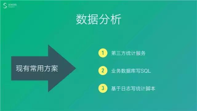 桑文锋:深入浅出大数据分析,PPT