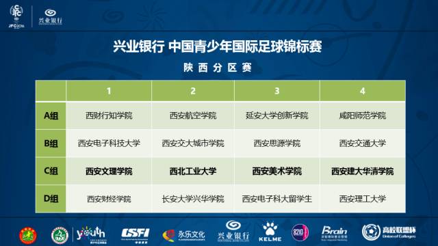 兴业银行足球比赛,兴业银行杯足球