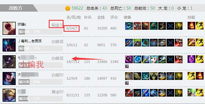 lol良心教学,lol怎么不被坑