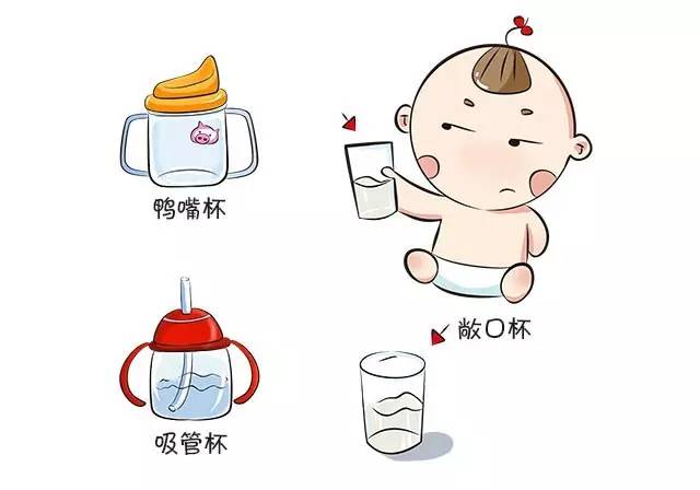用奶瓶喝奶地包天怎么矫正,宝宝地包天和奶瓶有关系吗