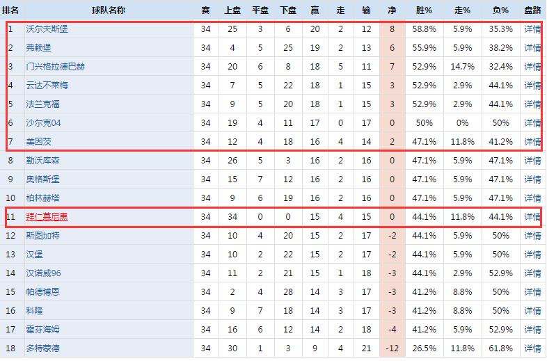 瀵瑰痉鎴樹簤,瀵硅秺鑷崼鍙嶅嚮鎴樺畫寰峰叏