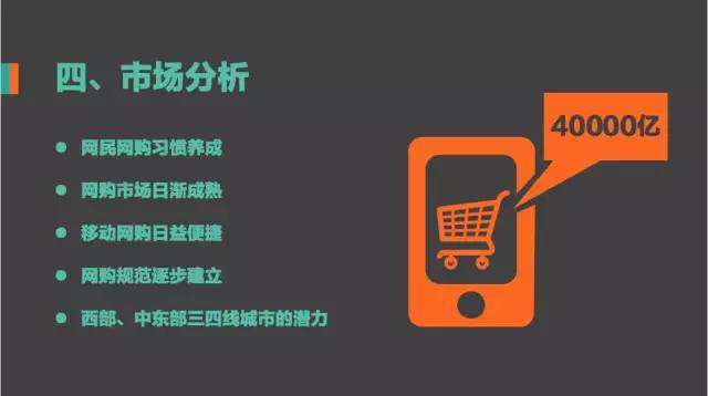 ppt100个操作技巧,如何让你的ppt快速变得高大上