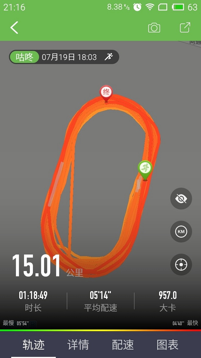 跑步压缩袜与众不同款单脚穿的,跑步专用压缩小腿压力袜测评推荐