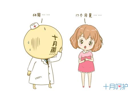 预产期到了怎么快速催生,超预产期催产最快的方法