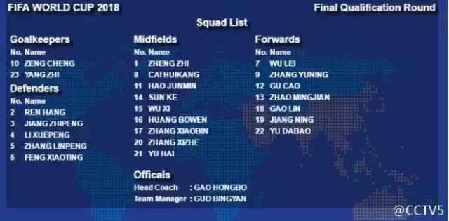 中伊大战是什么,中伊大战12强时间