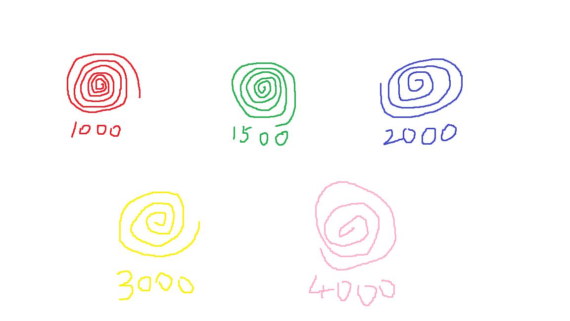 宏技能,虎猫f300电竞版鼠标