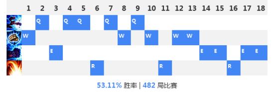 蔚评价女警,蔚爆弹重拳