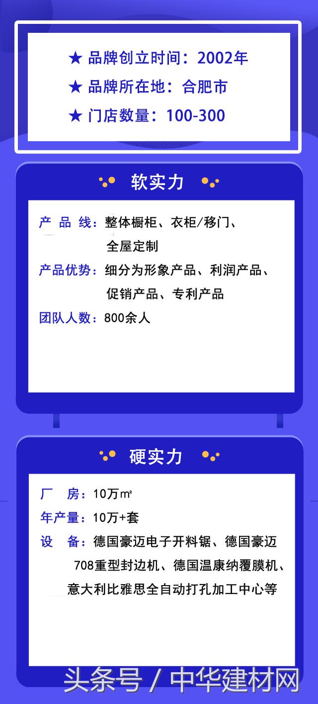 橱柜一二三线品牌橱柜有哪些,现在最实惠流行的橱柜品牌
