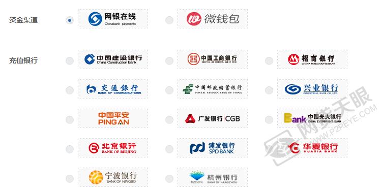 爱钱进风险评估报告,爱钱进风险准备金