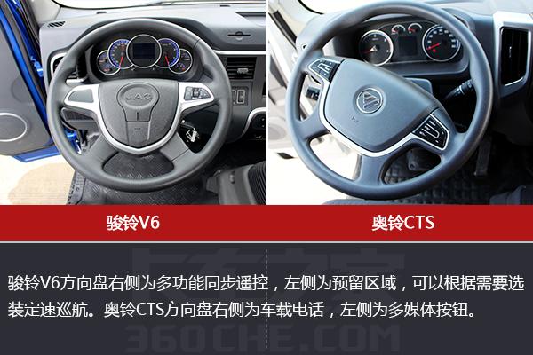 骏铃v6和奥铃,骏铃v6国五轻卡价格