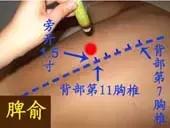 艾灸疗法调理经络不通,艾灸治疗肢体不温