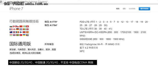 iphone7版本比较,iphone7现在更新哪一版