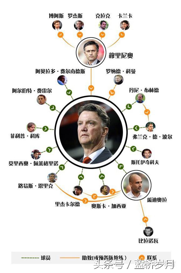 教师节快乐所有老师的照片,教师节快乐园丁