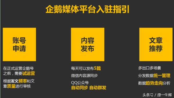 企鹅号要怎么运营赚钱,企鹅号的运营方式