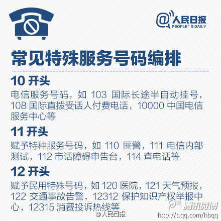 如何辨别骚扰电话还是诈骗电话,如何对付诈骗电话和骚扰电话