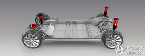 特斯拉models75d评价,特斯拉models75d如何