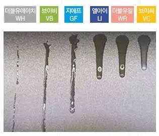 伊思红参和伊思晶钻有什么区别,伊思蜗牛和伊思红参的区别