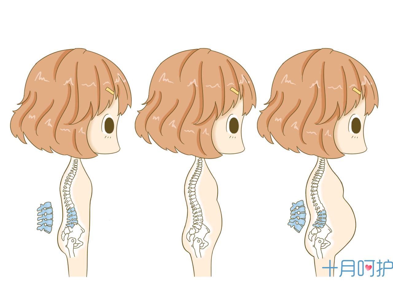 孕妇胸闷气短呼吸困难怎么解决,孕妇突然胸闷气短呼吸困难呕吐