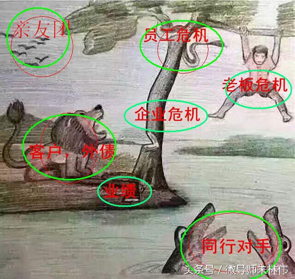 资金链断裂怎么挽救公司,资金断裂的生意